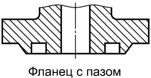 Фланец с пазом
